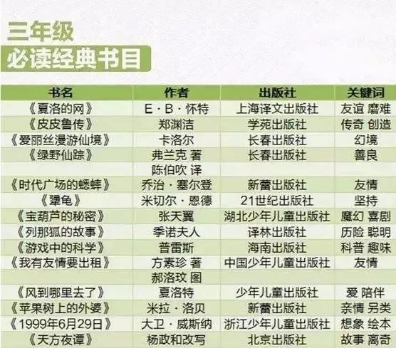 白小姐三码三期必出一期吗，预测分析说明_网页款39.39.49