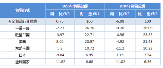 2024香港全年免费资料公开，决策资料解析说明_10DM51.61.63