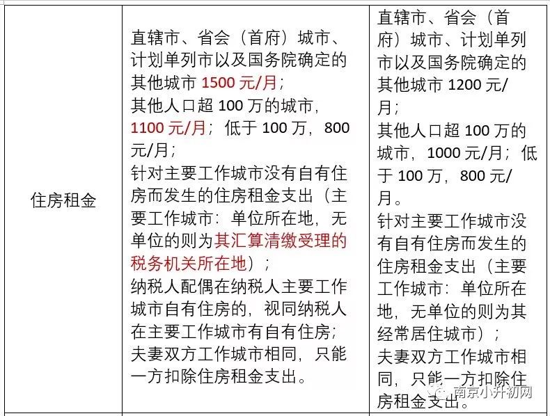 真精华布衣天下正版今天推荐号码，实效性解析解读策略_L版82.26.97