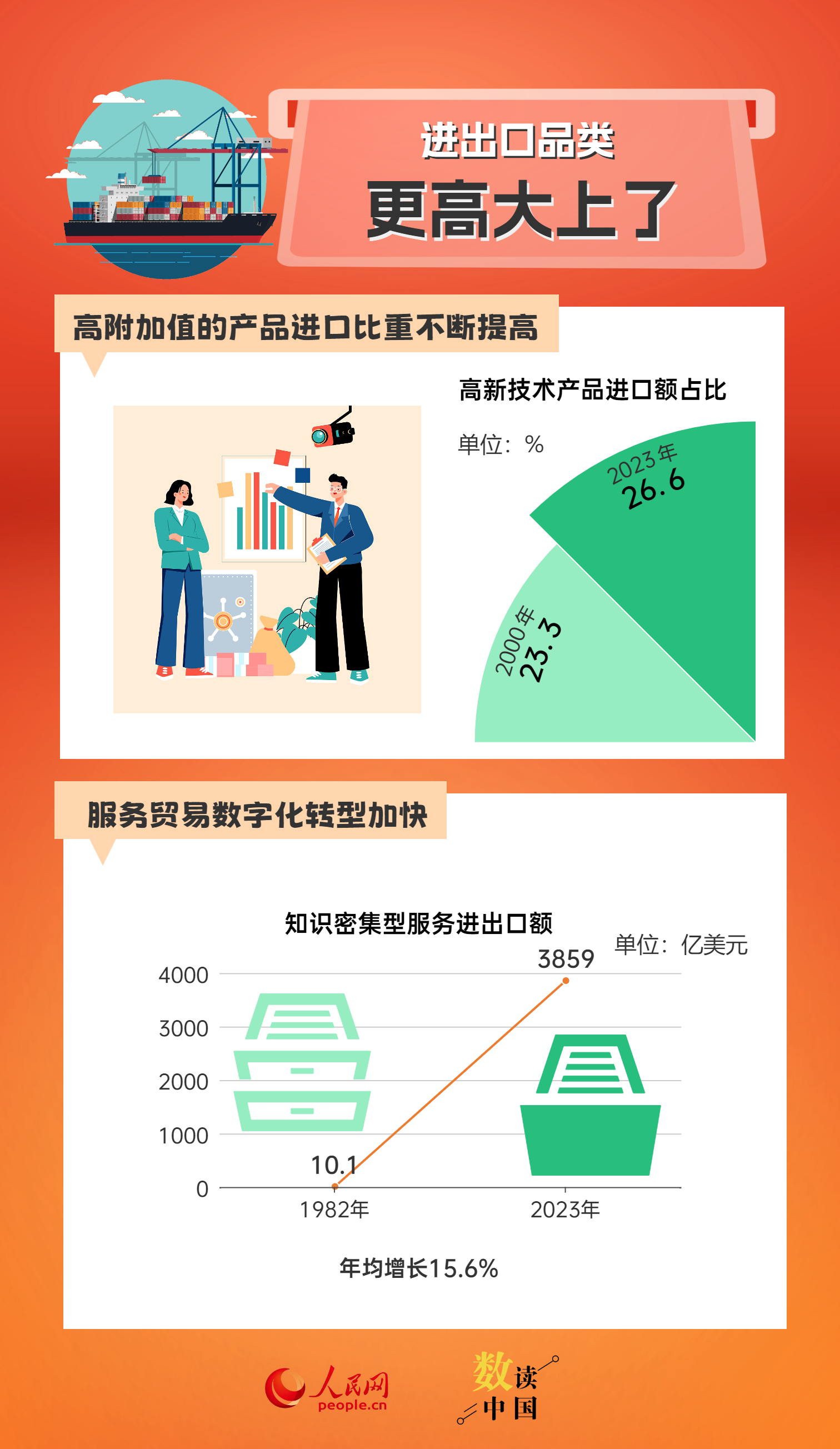 澳门最准最快免费资料网站，数据解析说明_Tizen80.85.51