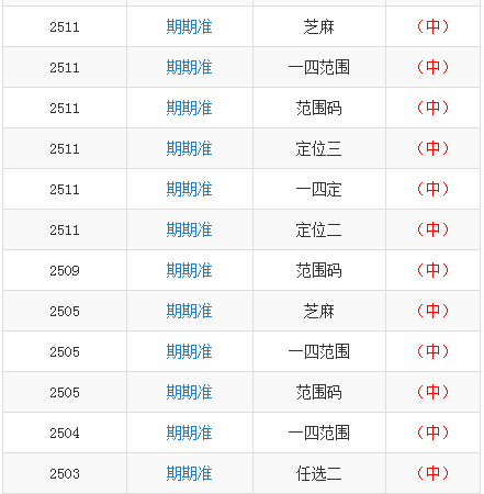 律师营业执照 第861页