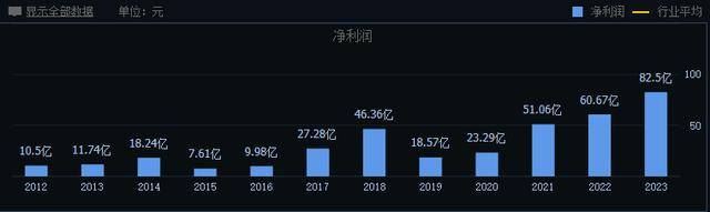 2024香港历史开奖记录65期，实地研究数据应用_Pixel100.95.48