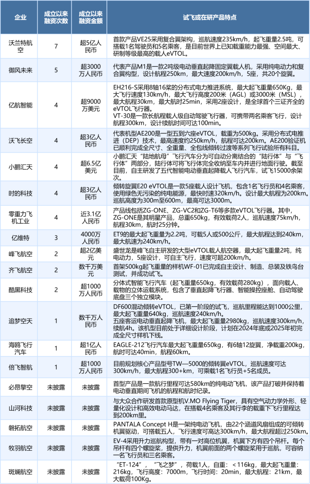 广西超仁律师事务所 第862页