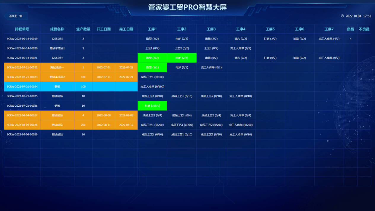 管家婆最准一肖一特，数据设计驱动解析_ios5.90.37