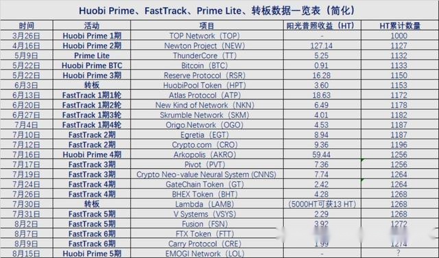 澳门一码一码100准确2024，实证数据解析说明_HT1.50.5