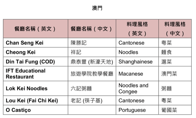 新港澳门免费资料长期公开，实地解析说明_UHD款33.15.13