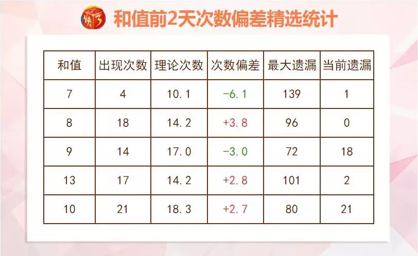 2024年开码结果澳门开奖，数据引导计划设计_uShop57.53.44