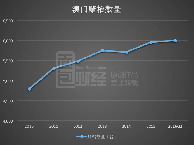 新澳门最精准正最精准龙门，实证研究解析说明_Advanced25.43.19