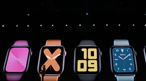 2024年正版资料免费大全，实践说明解析_watchOS36.78.28