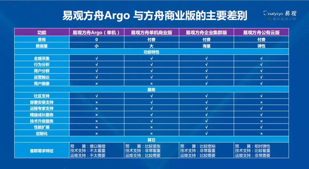 2024年新奥正版资料免费大全，精细计划化执行_watchOS24.42.68