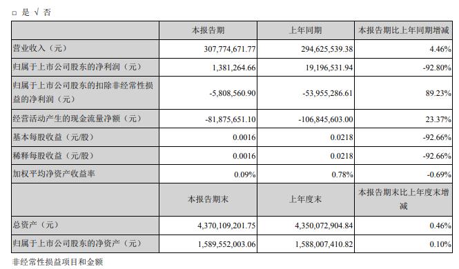 香港正版资料全年资料有限公司，整体执行讲解_ios9.73.14