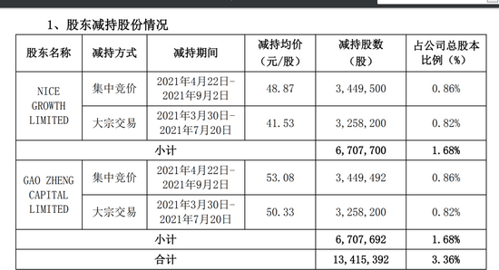 澳门三肖三码精准1000%，详细解读解释定义_专业版84.84.100