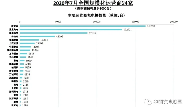 职务犯罪辩解 第849页