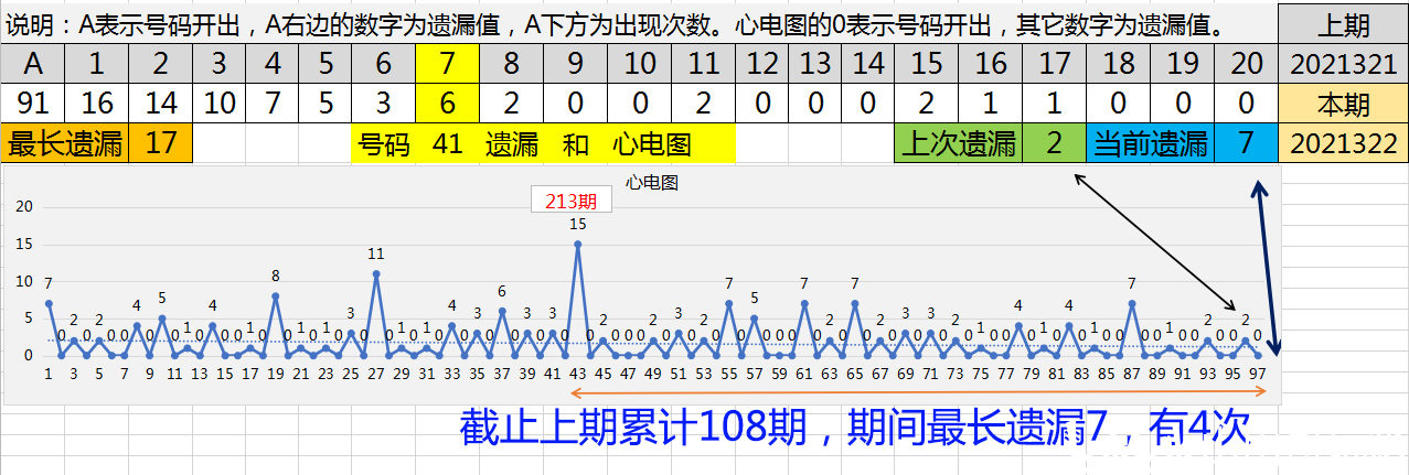 广东八二站新澳门彩，最新方案解答_W30.51.67