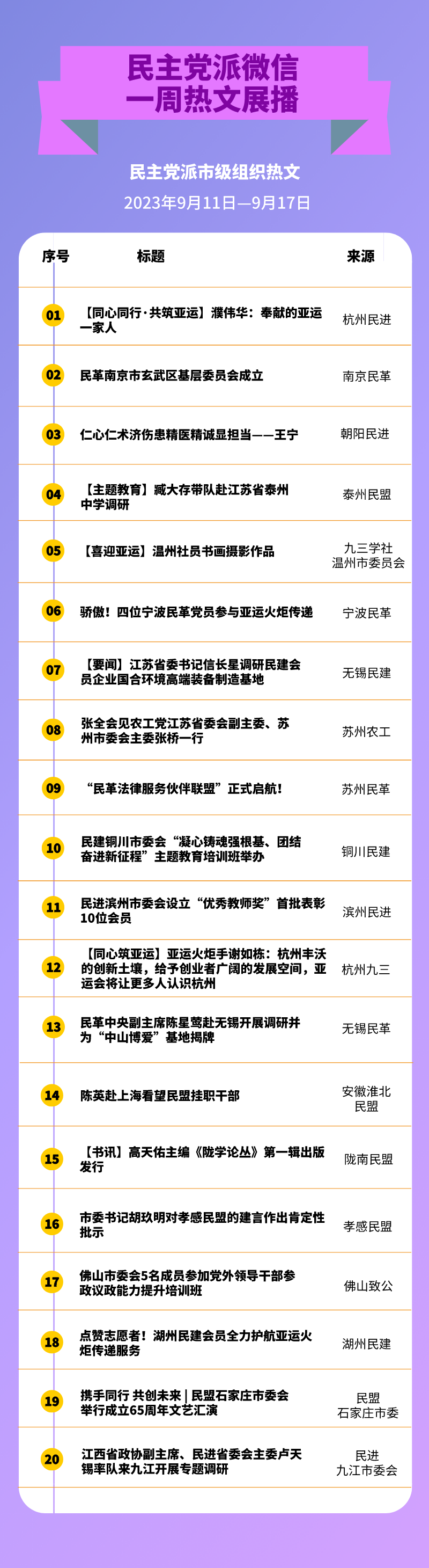 2023年正版资料免费大全，数据导向实施_纪念版98.12.88