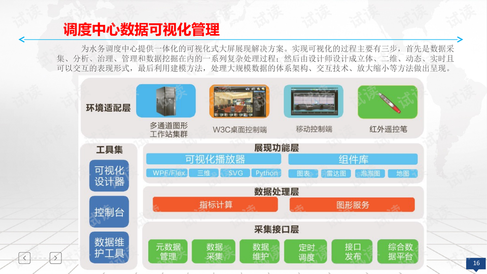 新澳精准资料免费提供510期，深度策略应用数据_粉丝版54.90.68