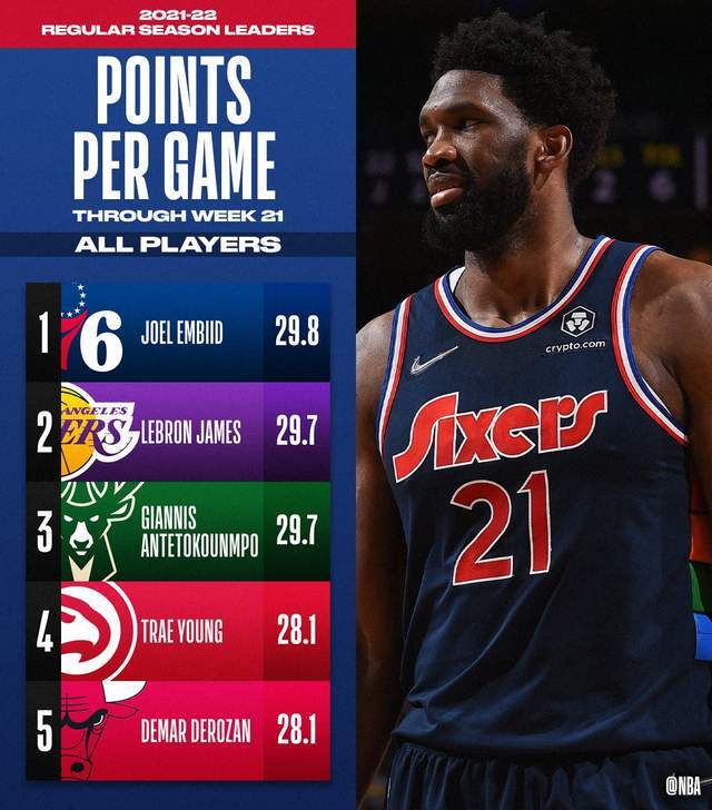 最新NBA总得分榜，英雄们的荣耀时刻排行榜