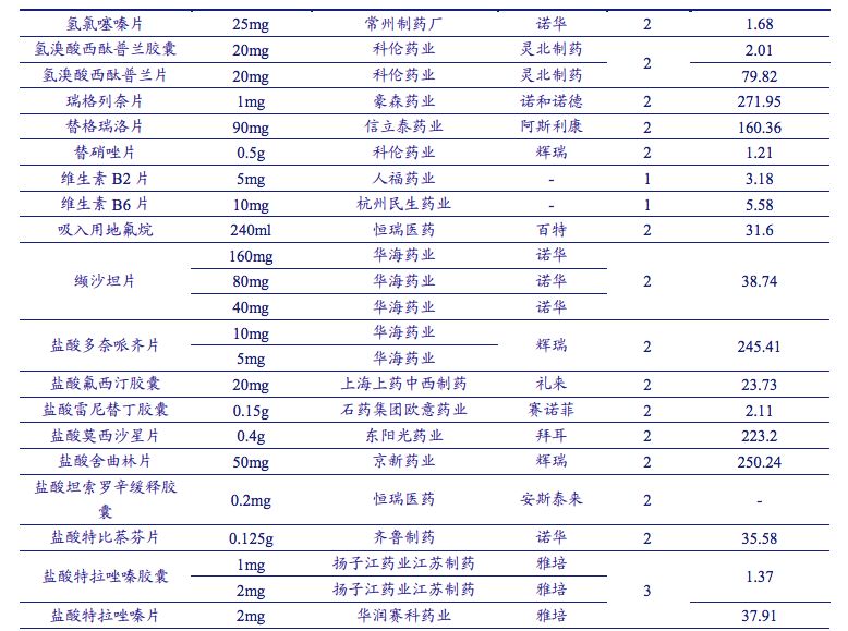 2024年澳彩免费公开资料，最新解答解析说明_Pixel66.37.55