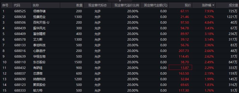 澳门一肖一码100准，深入数据设计策略_SP22.21.79