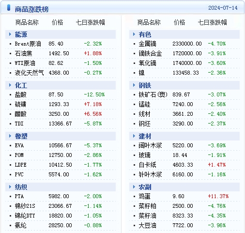 2024年澳门天天开好大全，全面数据解析执行_经典款93.25.100