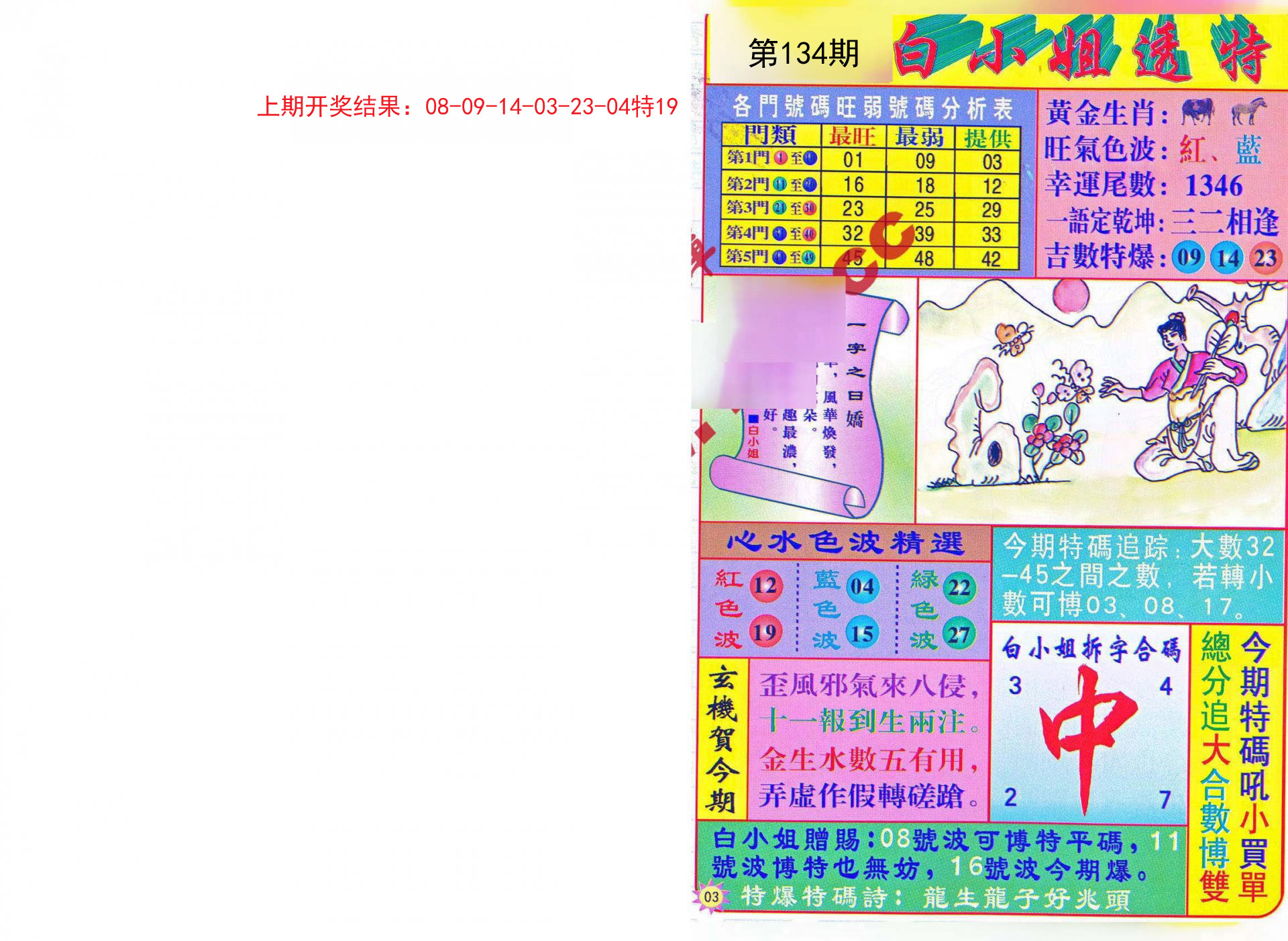 澳门精准资料管家婆，实地计划验证数据_FT31.96.62