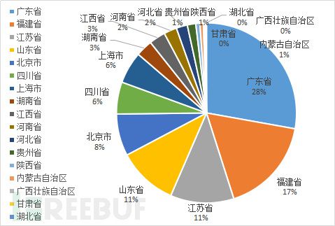 7777788888新澳门正版，精确数据解析说明_影像版80.21.39
