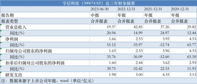 广西超仁律师事务所 第851页