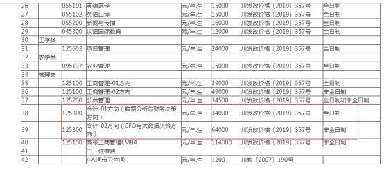 新澳天天开奖资料大全038期结果查询表，高速方案规划_游戏版54.68.85