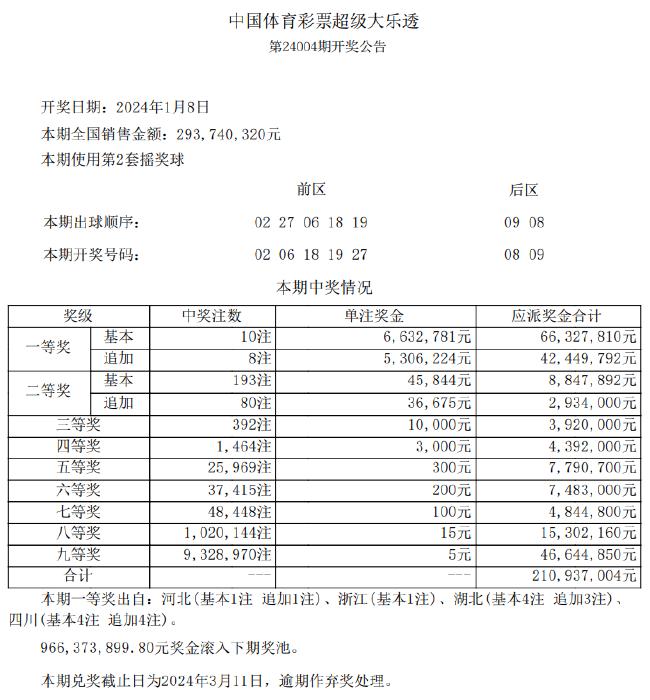 新澳精准资料免费提供221期，实效性策略解读_黄金版17.92.83