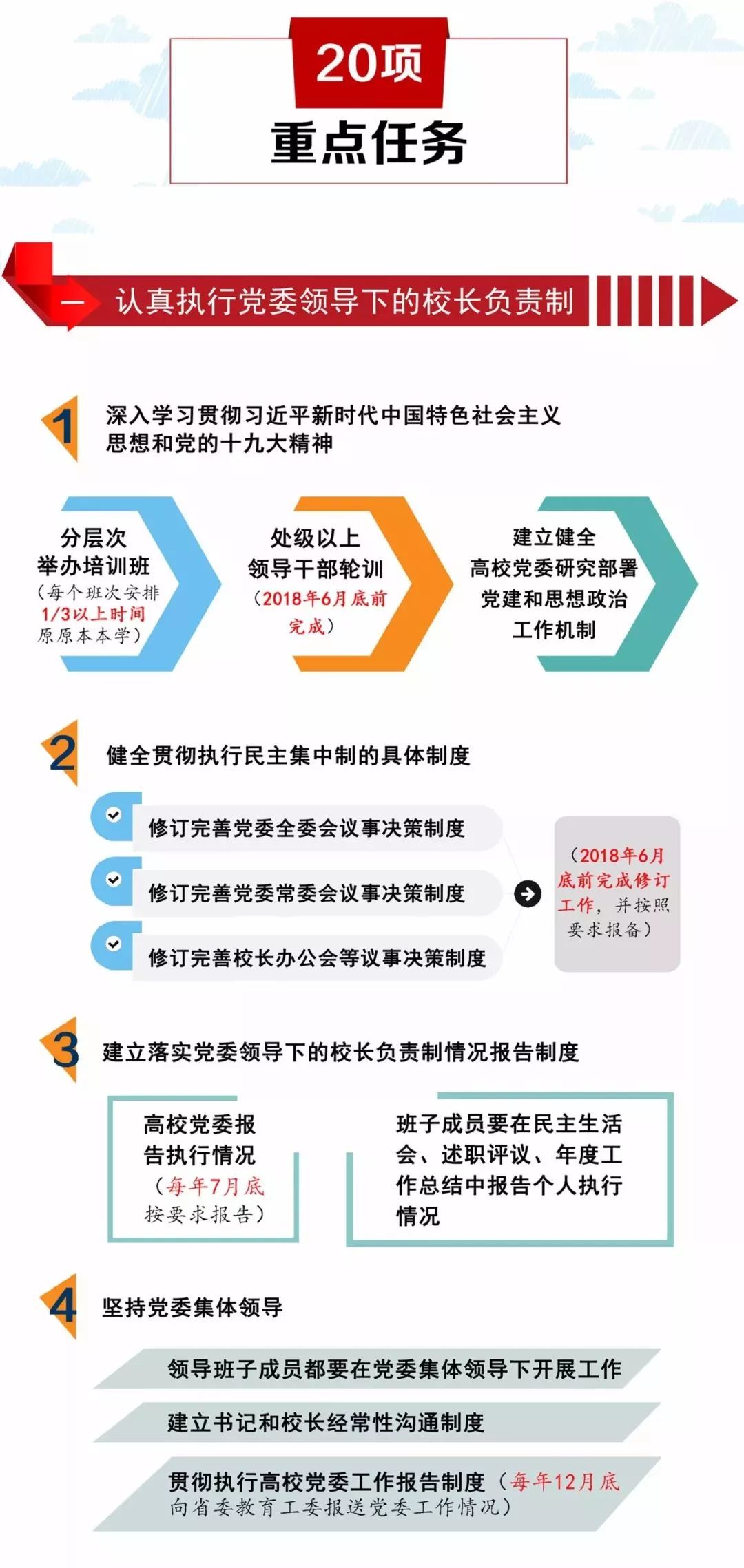 澳门广东八二站最新版本更新内容，实践策略实施解析_精英版19.55.42