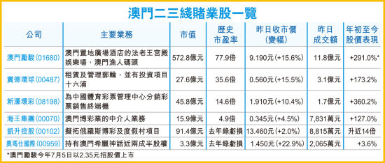 澳门挂牌正版挂牌之全篇必备攻略，理论分析解析说明_yShop40.50.14