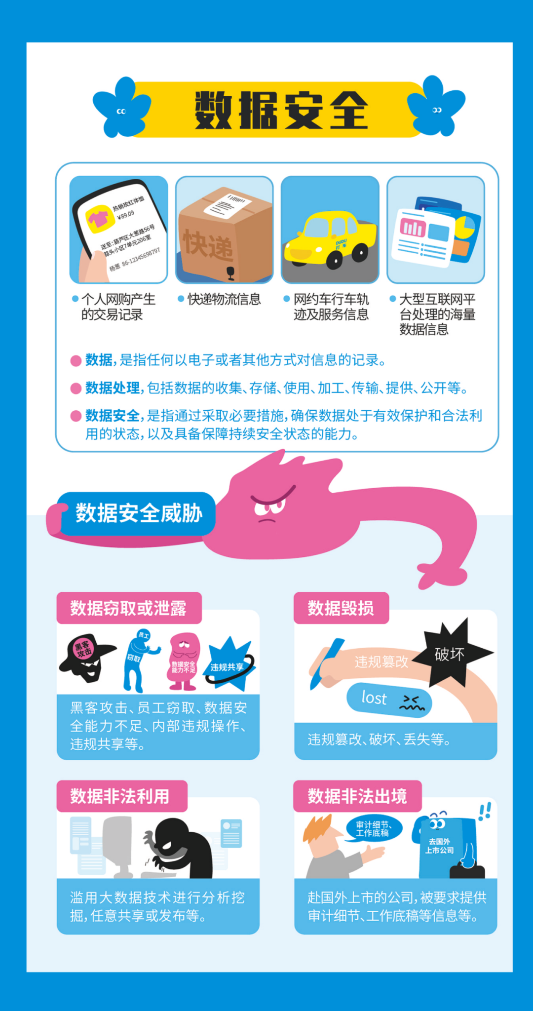 管家婆今期免费资料大全第6期，专家解读说明_标配版99.13.23