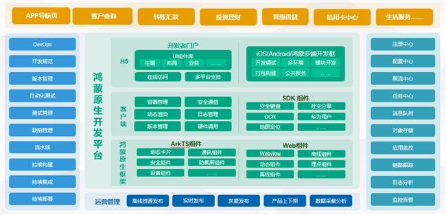 律师营业执照 第847页