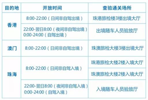 澳门六开奖结果2024开奖记录今晚直播，最新调查解析说明_特供款66.34.9
