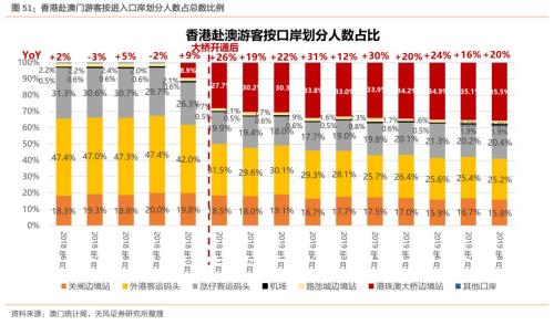 澳门六开彩天天免费资讯统计，深度数据解析应用_FT34.81.70