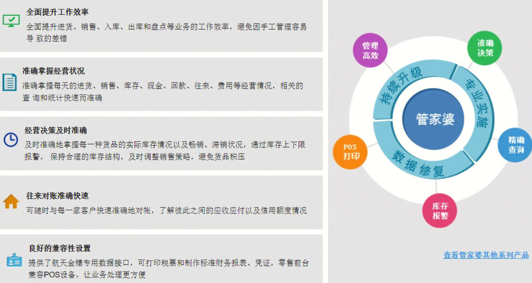 职务犯罪辩解 第839页
