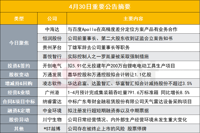 2024年香港6合资料大全查，稳定性操作方案分析_工具版75.76.38