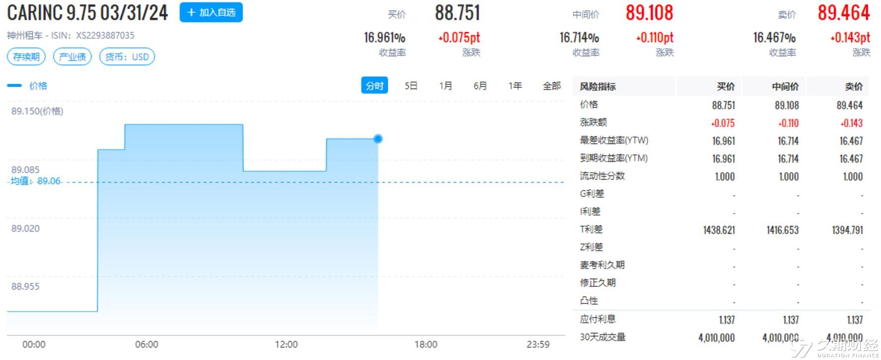 新奥2024正版资料大全，可持续发展探索_网页款55.86.91