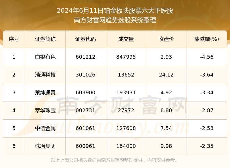 一码一肖100%精准，全面数据分析实施_WP31.39.6