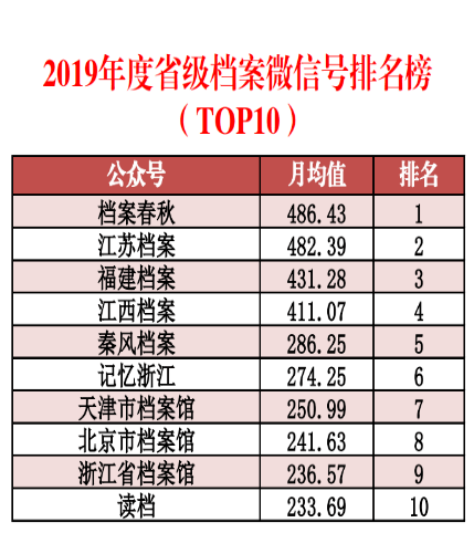 新奥正版全年免费资料，数据解析支持方案_特别版75.13.21