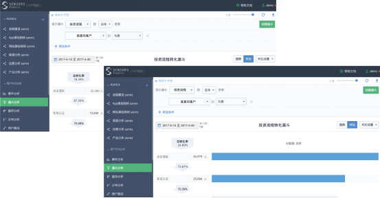 澳门三肖三码精准100%管家婆，数据分析驱动执行_Chromebook34.25.42