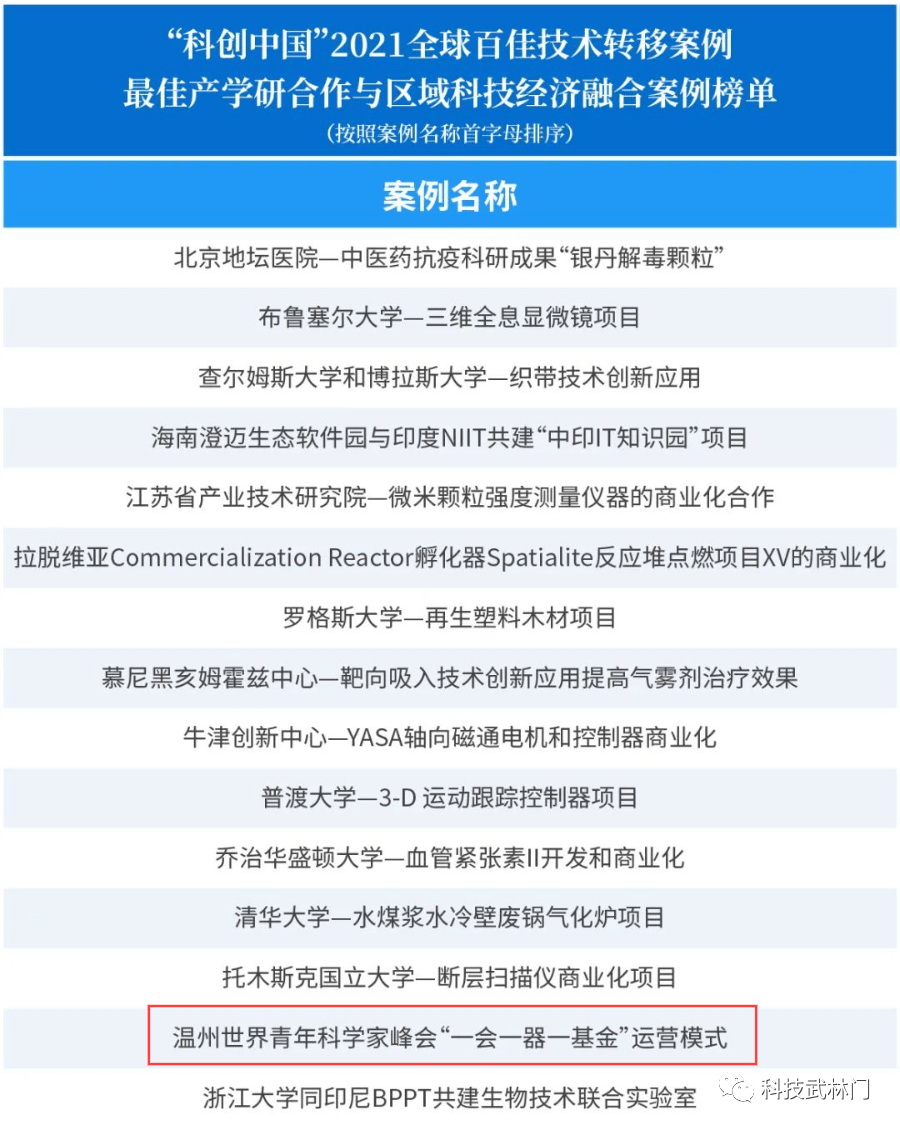 职务犯罪辩解 第836页