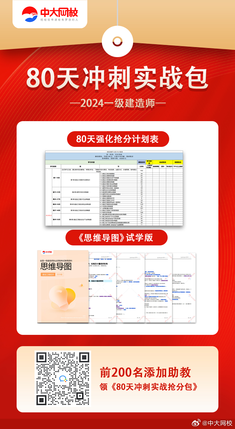 管家婆一票一码100正确王中王，最新方案解析_36071.68.67