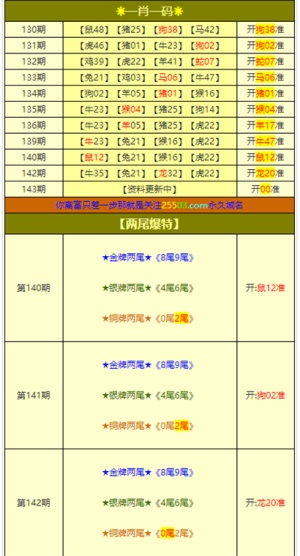 澳门管家婆-肖一码，专业说明评估_完整版18.35.95