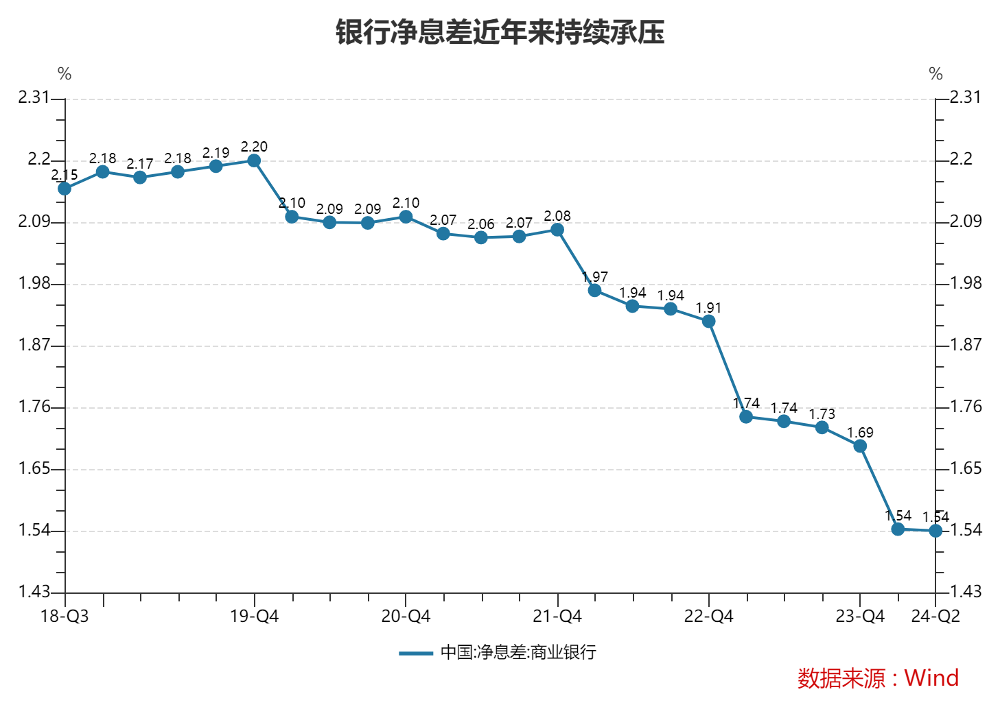 律师营业执照 第841页