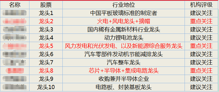 2024新澳免费资料成语平特，时代资料解释定义_限量款36.13.54