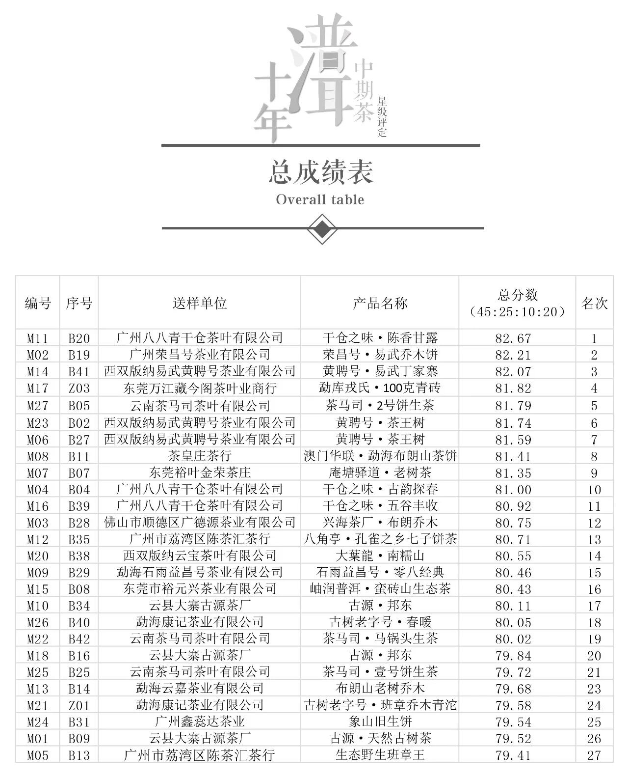 精准三肖三期内必中的内容，统计评估解析说明_VR版52.18.9