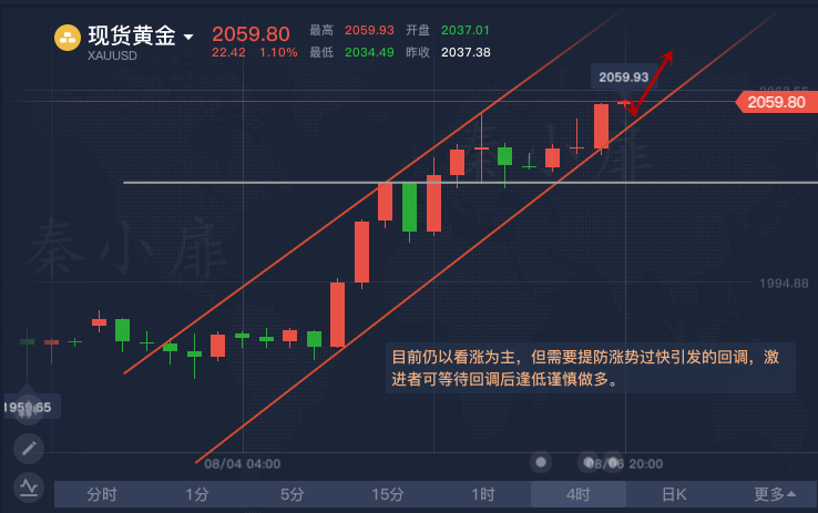 2024新澳门今天晚上开什么生肖，高效解答解释定义_开发版100.19.27