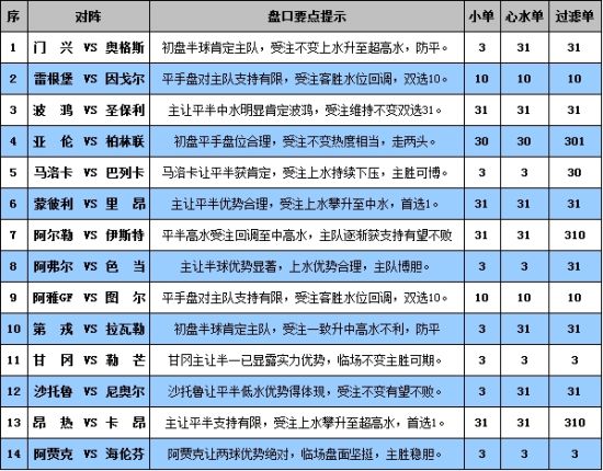 2024新澳彩免费资料，科学说明解析_PT96.58.25