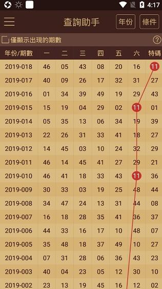 2024澳门天天六开彩结果，创新性方案设计_iPad96.73.76